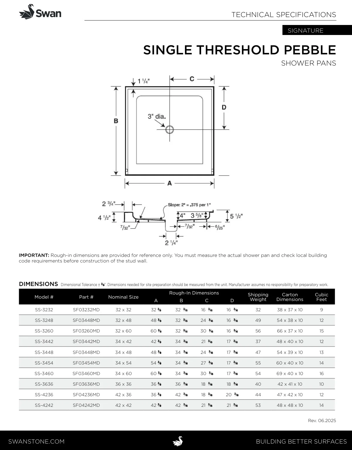 34" x 60" Swanstone Solid Surface Single Threshold Shower Base - Image 21